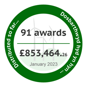 Funding distributed to date graphic - Mynydd y Gwair Community Wind Farm Fund - Jan 23
